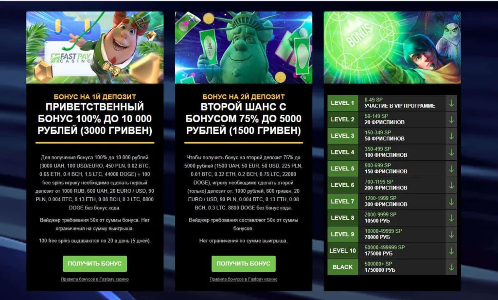 Fastpay бонус на депозит представлен на данном снимке.